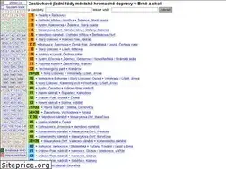 Sites similar to jrbrno.cz