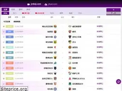 Sites similar to jrkan.com