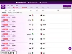 Sites similar to jrkankan.com