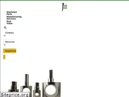Sites similar to jrmachine.com