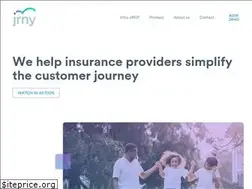 Sites similar to jrny.ai