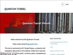 Sites similar to jrogel.com