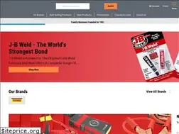 Sites similar to jrpdistribution.co.uk