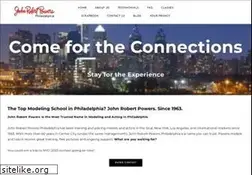 Sites similar to jrpowersphilly.com