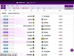 Sites similar to jrskan.com