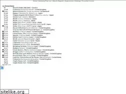 Sites similar to jrussbeauchamp.com