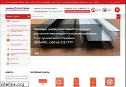 Sites similar to js.com.ua