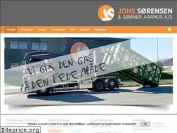 Sites similar to js.dk