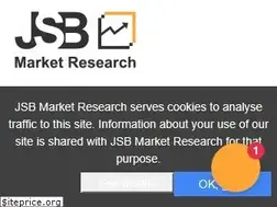 Sites similar to jsbmarketresearch.com