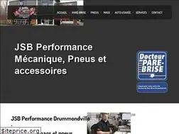 Sites similar to jsbperformance.com