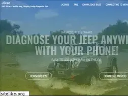 Sites similar to jscan.com