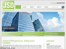 Sites similar to jsdengineering.com