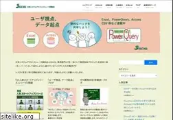 Sites similar to jsdg.org