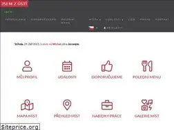 Sites similar to jsemzusti.cz