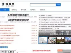 Sites similar to jshew.com