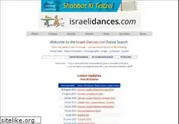 Sites similar to jsifd.com