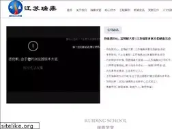 Sites similar to jsjinneng.com