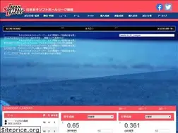 Sites similar to jsl-women.com