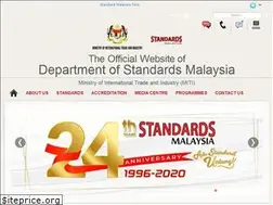 Sites similar to jsm.gov.my
