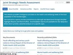 Sites similar to jsna.info