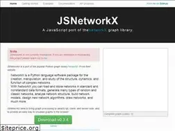 Sites similar to jsnetworkx.org