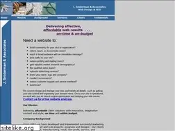 Sites similar to jsniderman.com
