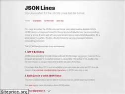 Sites similar to jsonlines.org