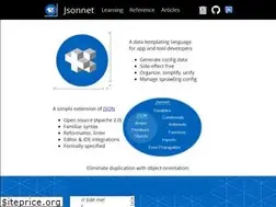 Sites similar to jsonnet.org