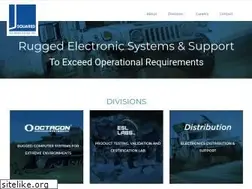Sites similar to jsquared.com
