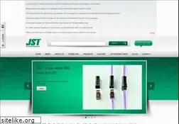 Sites similar to jst.de