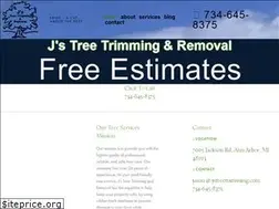 Sites similar to jstreetrimming.com