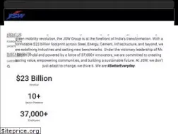 Sites similar to jsw.in
