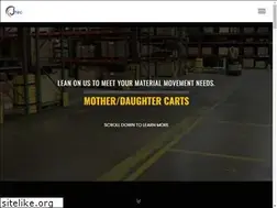 Sites similar to jtecindustries.com
