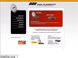Sites similar to jti.nu
