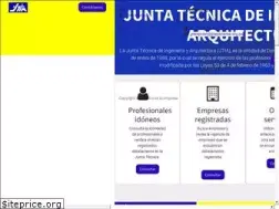 Sites similar to jtiapanama.org.pa