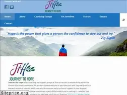 Sites similar to jtoh.org