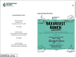 Sites similar to jtownchamber.com
