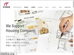Sites similar to jtsk.org
