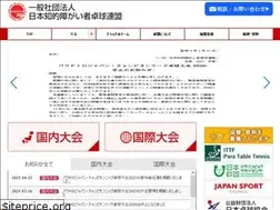Sites similar to jttf-fid.org