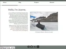 Sites similar to jttyeung.github.io