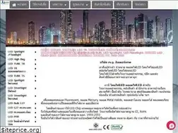 Sites similar to ju-led.com