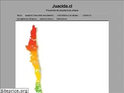 Sites similar to juacida.cl