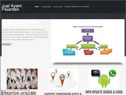 Sites similar to jualayampejantan.com