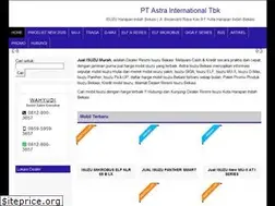 Sites similar to jualisuzumurah.com