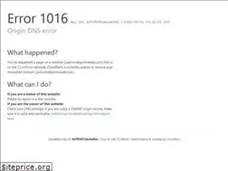 Sites similar to jualrumahpontianak.com