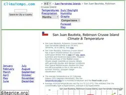 Sites similar to juan-fernandez.climatemps.com
