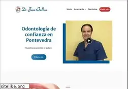 Sites similar to juanbalboa.com