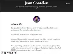 Sites similar to juangonzalez.com.au