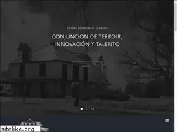 Sites similar to juanico.com