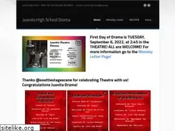 Sites similar to juanitadrama.org